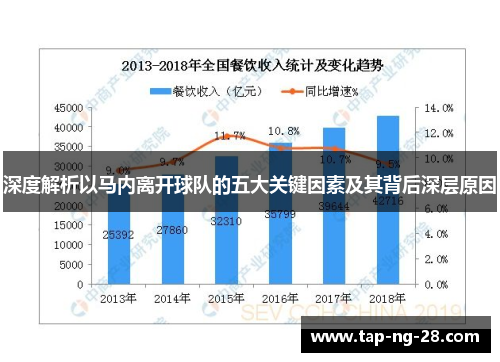 深度解析以马内离开球队的五大关键因素及其背后深层原因