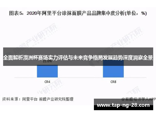 全面解析澳洲杯赛场实力评估与未来竞争格局发展趋势深度洞察全景