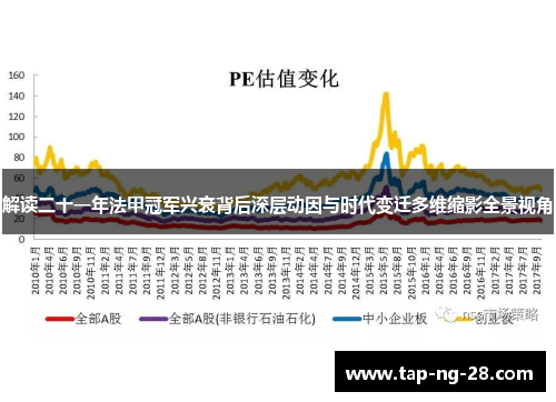 解读二十一年法甲冠军兴衰背后深层动因与时代变迁多维缩影全景视角