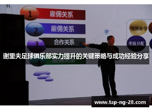谢里夫足球俱乐部实力提升的关键策略与成功经验分享