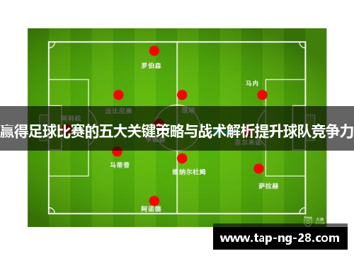 赢得足球比赛的五大关键策略与战术解析提升球队竞争力