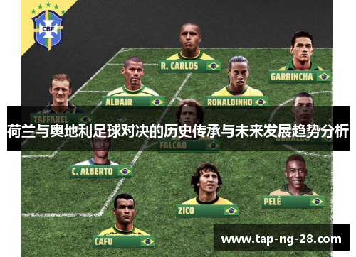 荷兰与奥地利足球对决的历史传承与未来发展趋势分析