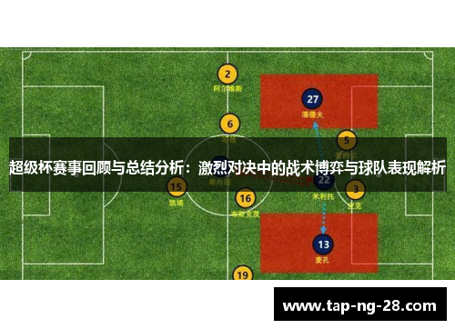 超级杯赛事回顾与总结分析：激烈对决中的战术博弈与球队表现解析