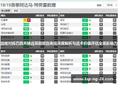 加维对阵巴西关键战英超级别表现深度解析与战术价值评估全场影响力